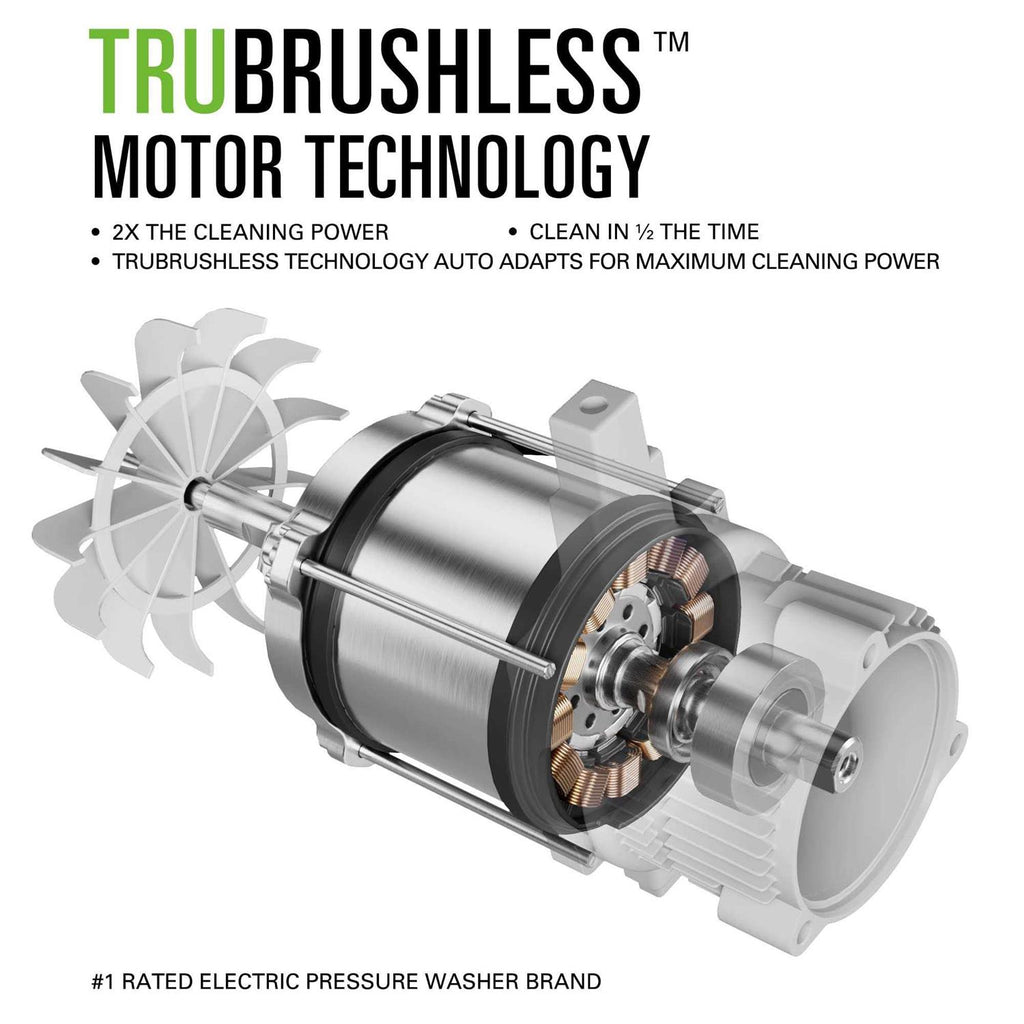 Greenworks 3000-PSI 2.0 GPM Electric Pressure Washer