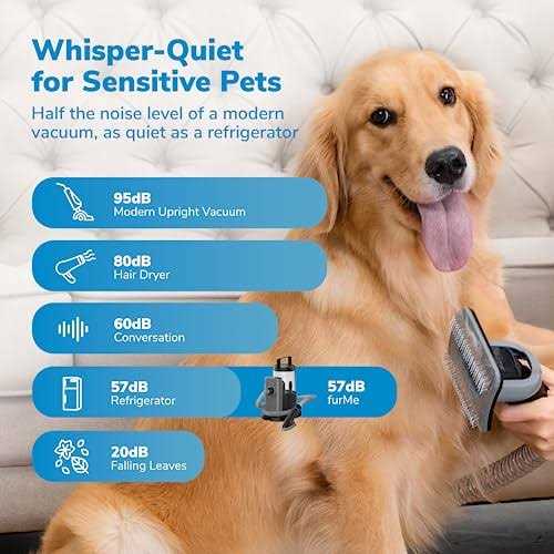 furMe Professional Plus Pet Grooming Vacuum Kit