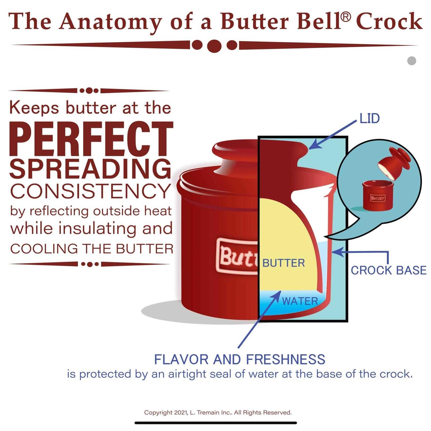Butter Bell Crock