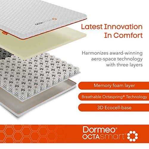 Dormeo Mattress Topper Relieving Octaspring Technology Mattress Topper