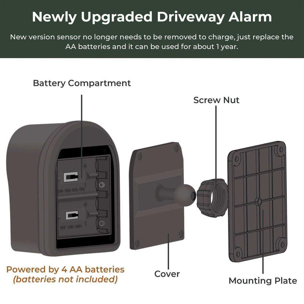 1/2 Mile Hosmart Driveway Alarm Wireless Sensor System & Driveway Sensor Alert System Weatherproof Security Outdoor Motion Sensor & Detector