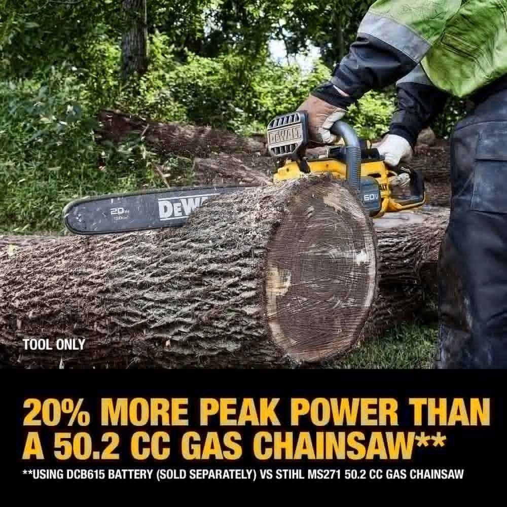 DEWALT 60V MAX* Brushless Cordless 20 in. 4.0Ah Chainsaw Kit DCCS677Y1