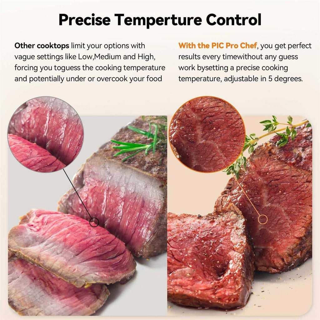 Nuwave Gold Precision Induction Cooktop Portable Powerful with Large 8” Heating Coil,100°F to 575°F