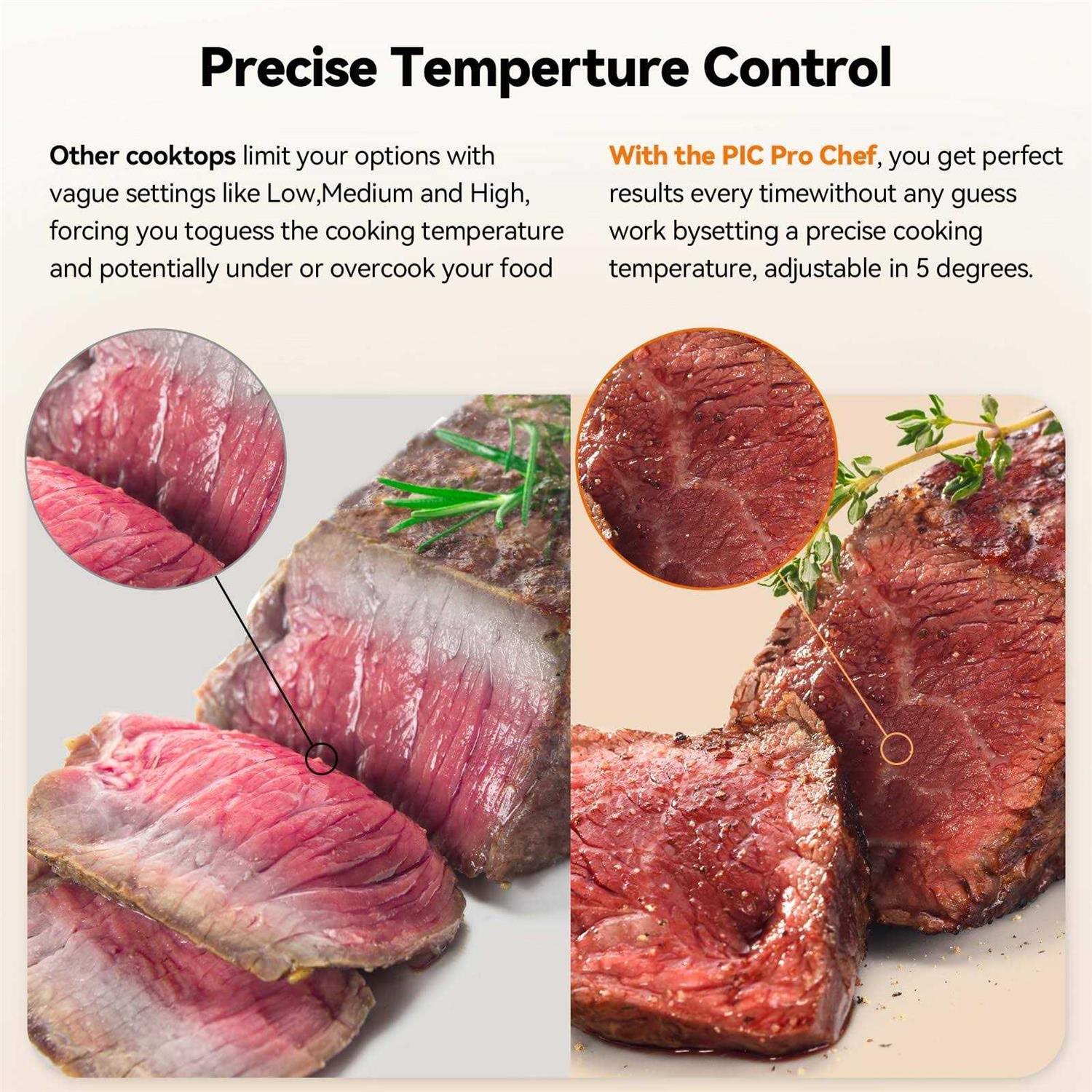 Nuwave Gold Precision Induction Cooktop Portable Powerful with Large 8” Heating Coil,100°F to 575°F