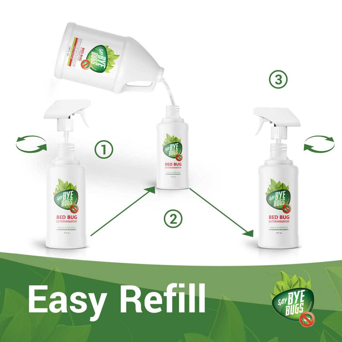 SayByeBugs Bed Bug Extermination Spray