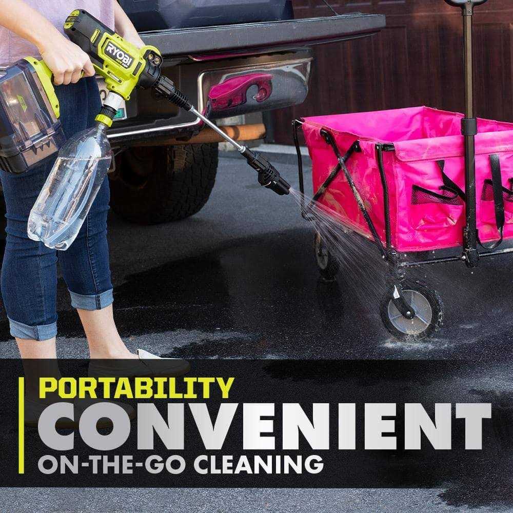 RYOBI 40-Volt HP Brushless EZClean 600 PSI 0.7 GPM Cold Water Power Cleaner with 2.0 Ah Battery and Charger