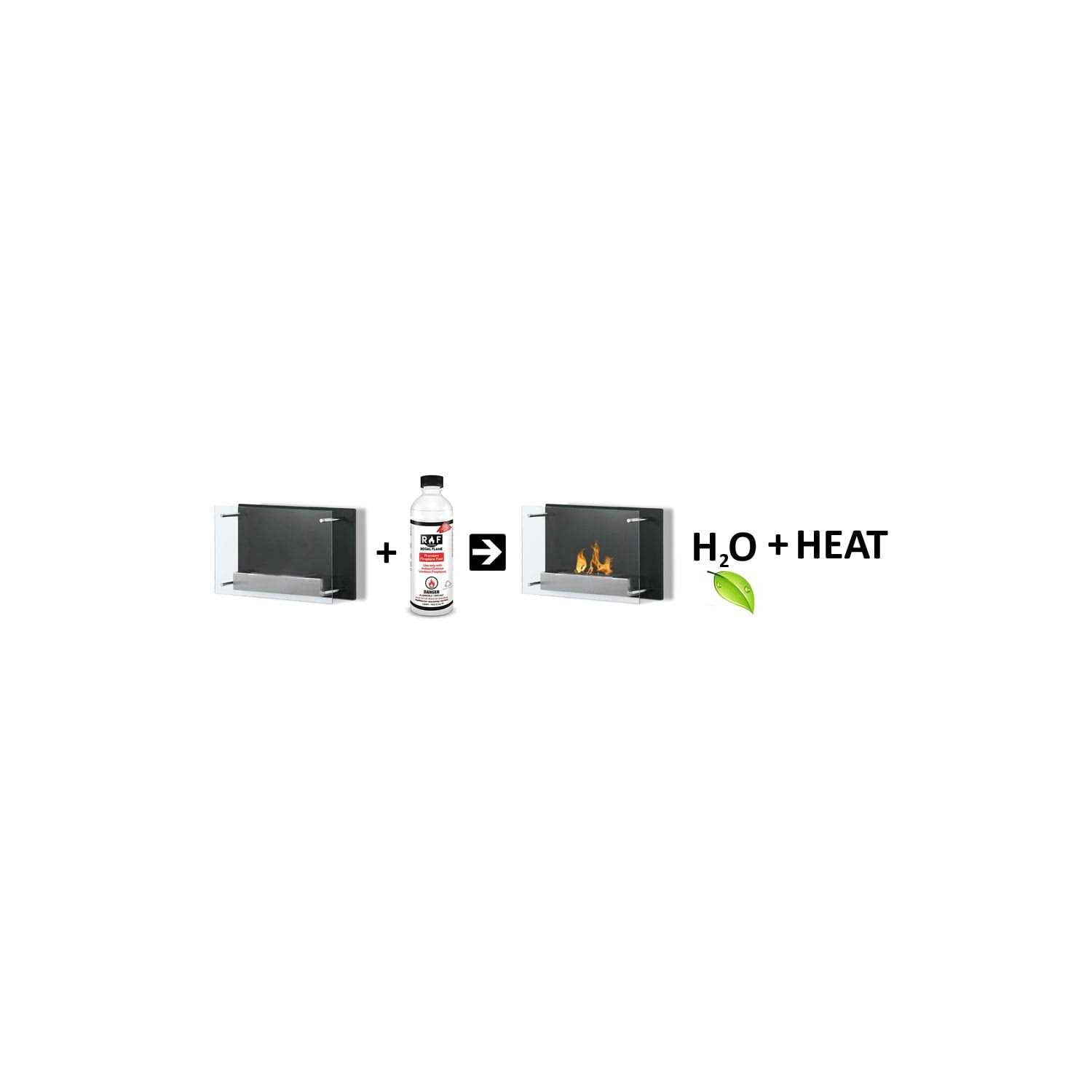 Regal Flame Premium Ventless Bio Ethanol Fireplace Fuel