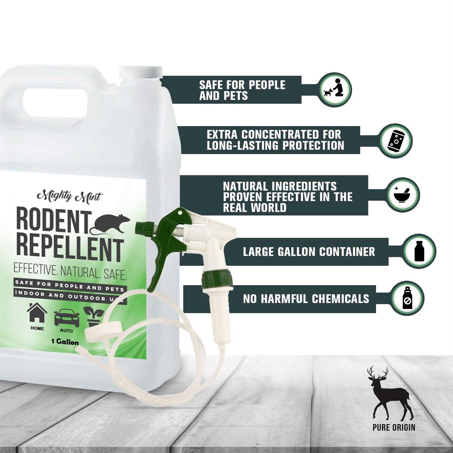Mighty Mint Gallon Rodent Natural Peppermint Oil Spray