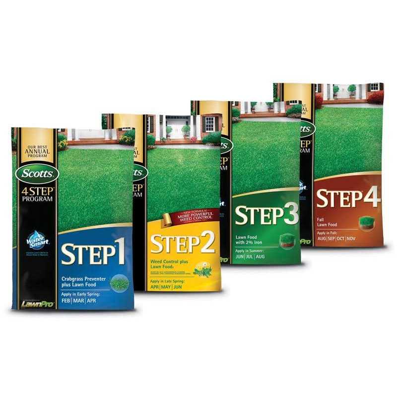 Scotts 4 Step Program Fertilizer For All Grass Types