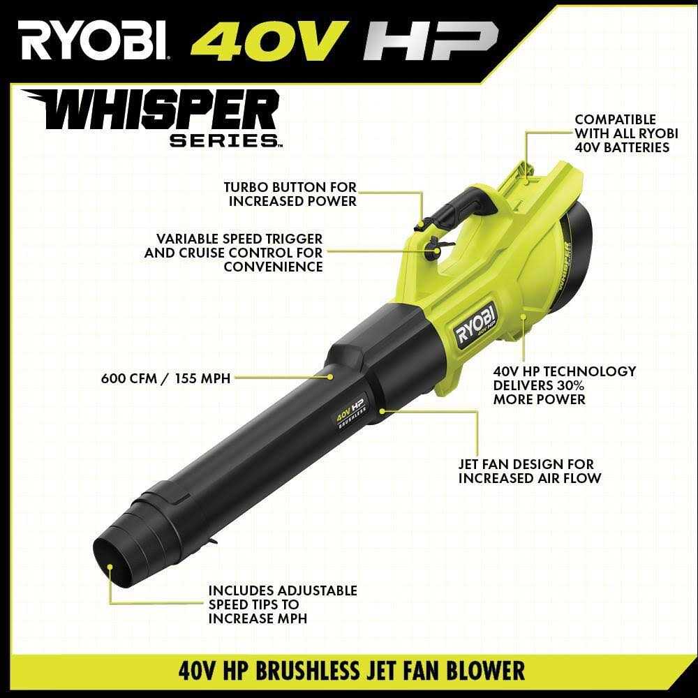 RYOBI 40V HP Brushless Whisper Series 155 MPH 600 CFM Cordless Blower & Leaf Battery and