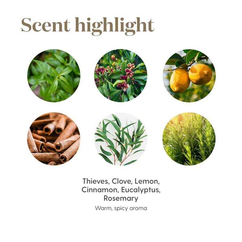 Young Living Thieves Household Cleaner