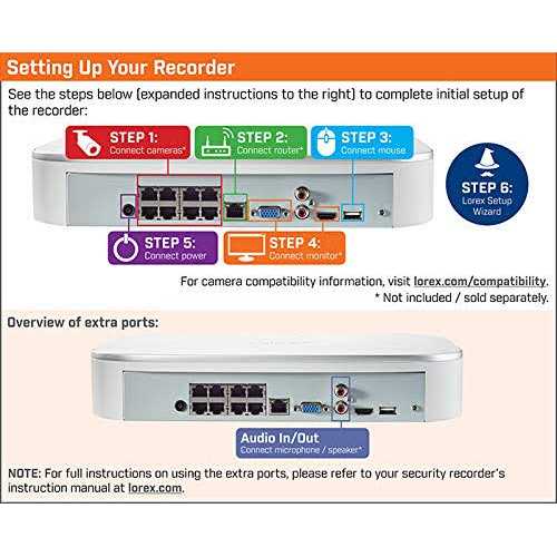 Lorex N841A82-W 4K 8-Channel Network Video Recorder with 2TB Storage, Smart Motion Detection, Voice Control and Fusion Capabilities