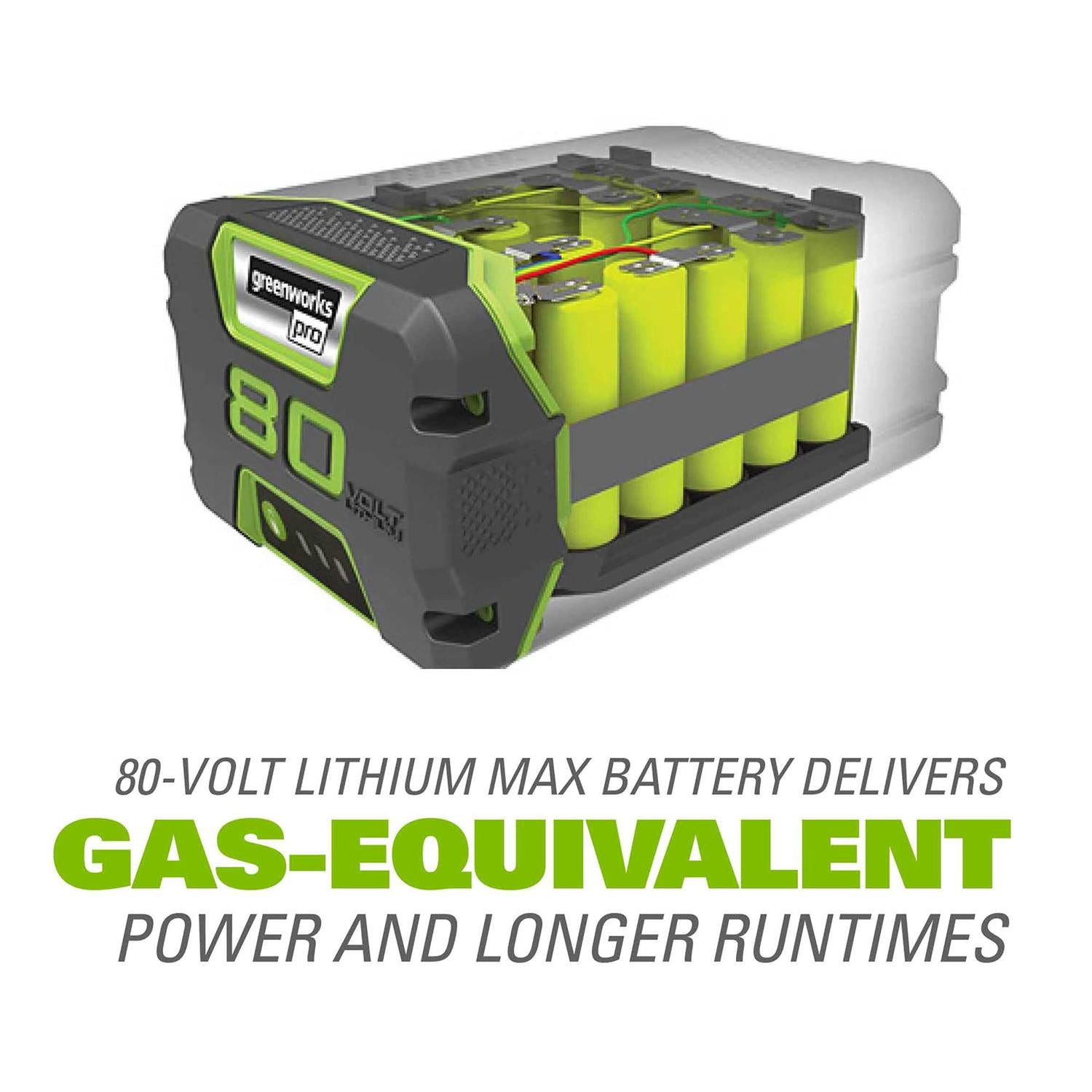 Greenworks 80V Brushless Leaf Blower with 2.5 Ah Battery & Charger 2404602