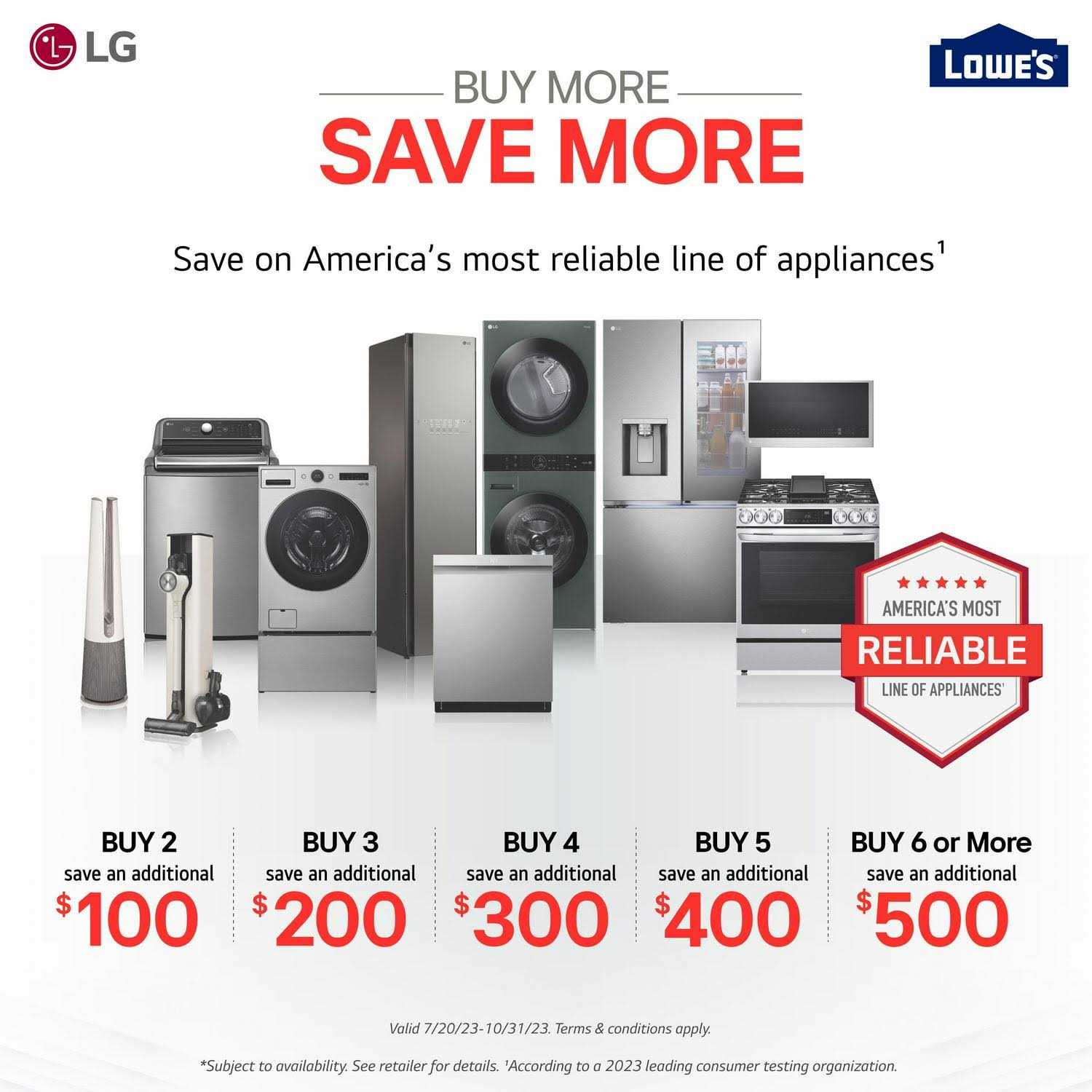 LG QuadWash Front Control 24-in Built-in Dishwasher Energy Star LDFN343LS