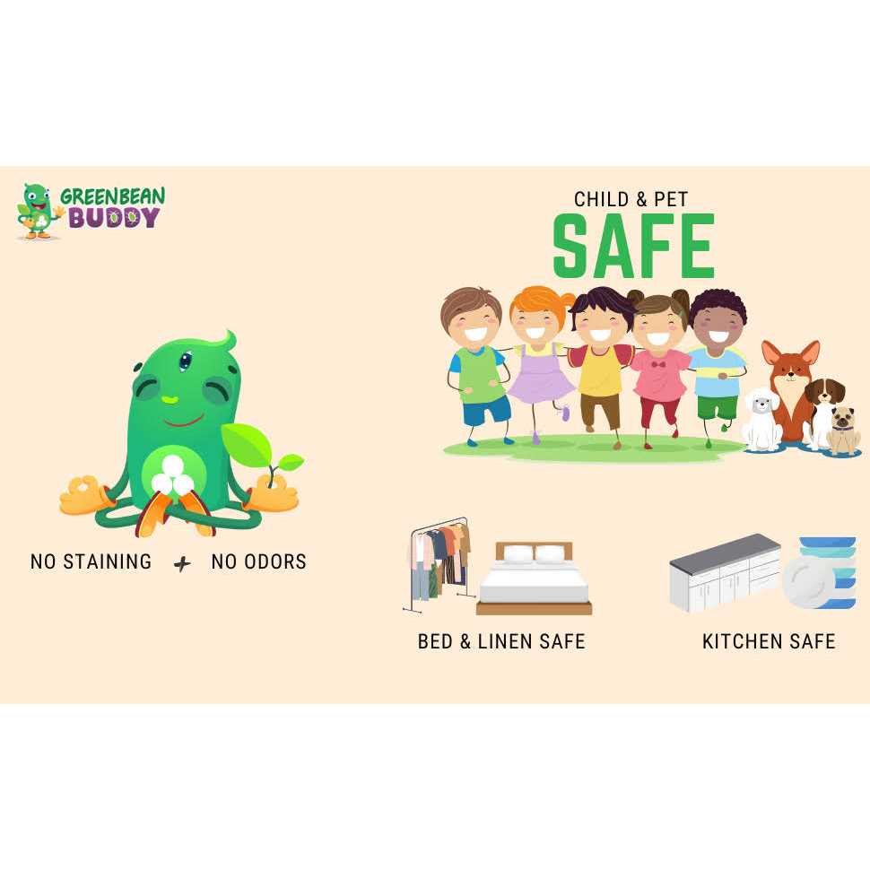 Green Bean Buddy Bed Bug, Lice, Roach, Flea, Tick, Beetle, Ant, Mite Control and Killer