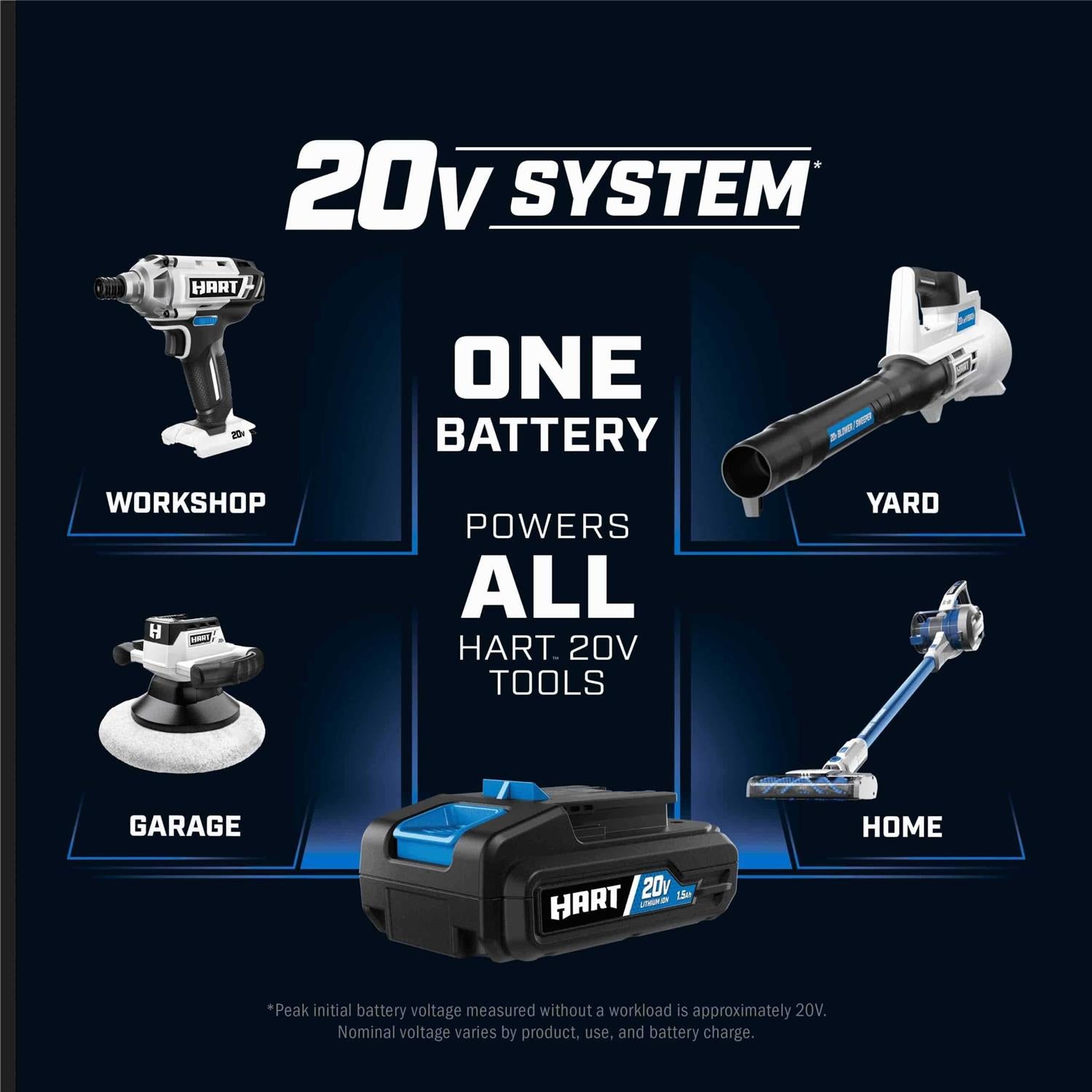 Hart 20-Volt Cordless Hand Vacuum