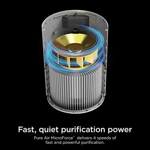 Shark Air Purifier with True HEPA