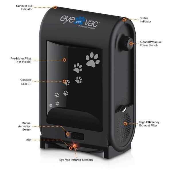 EyeVac Pet Touchless Vacuum