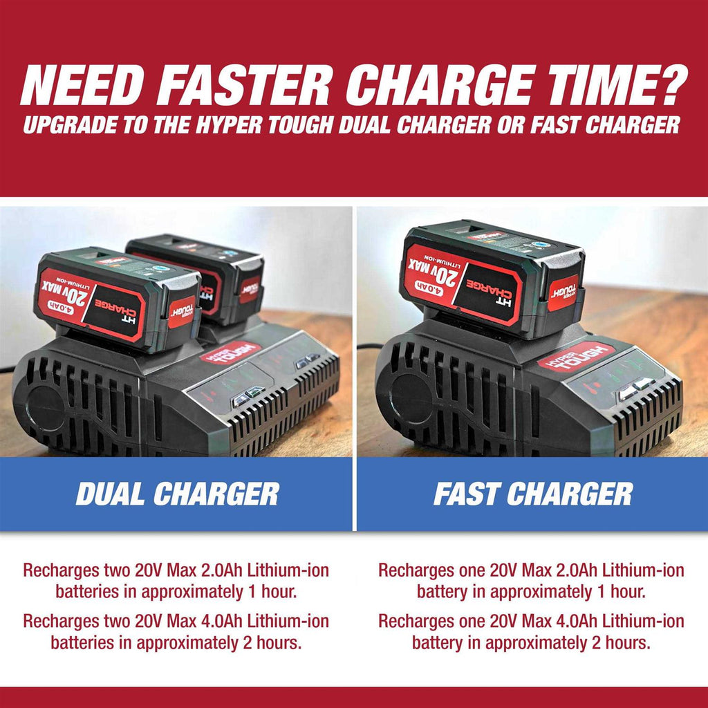 Hyper Tough 40V 18-inch Battery Powered Brushless Push Mower Kit