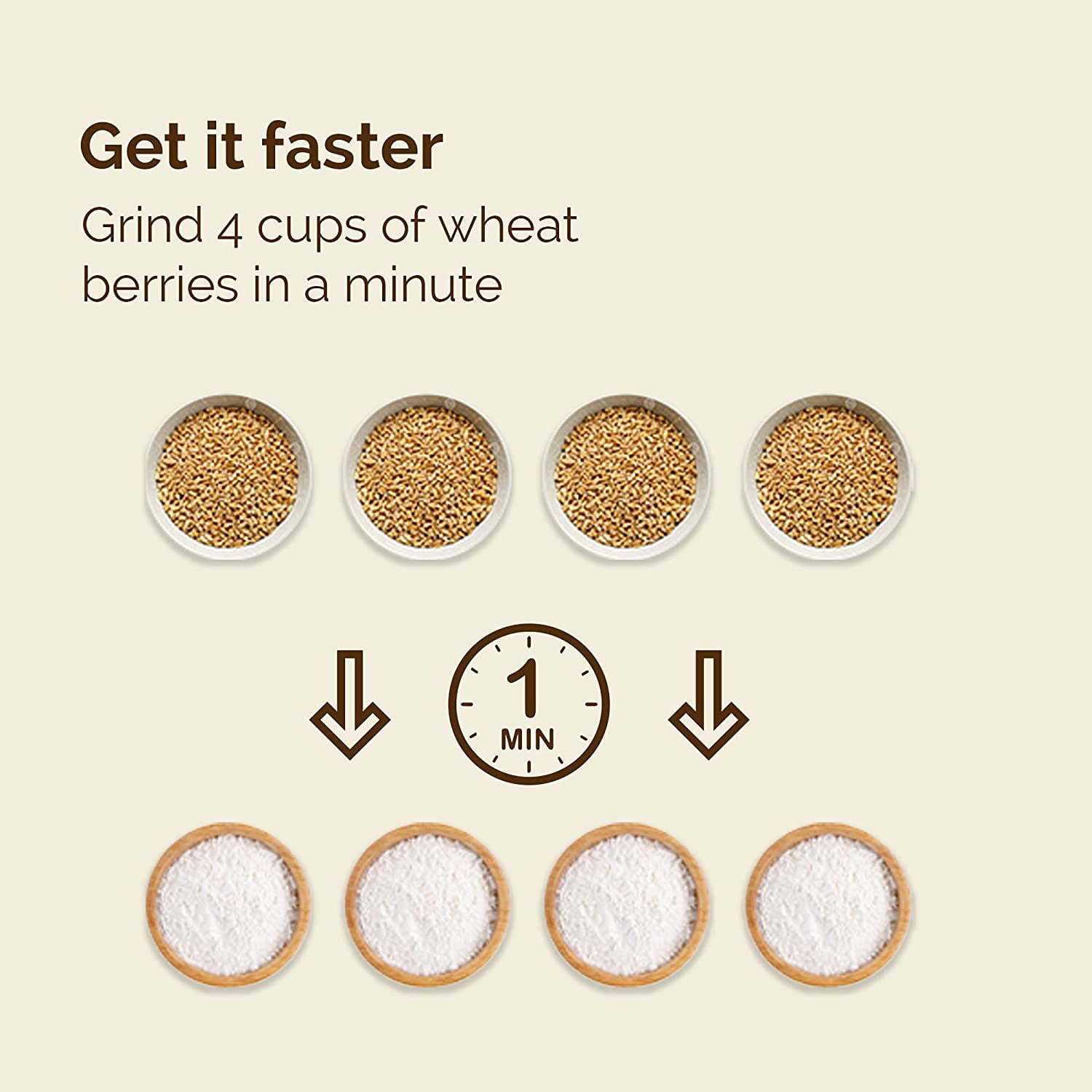 WonderMill Electric Grain Mill