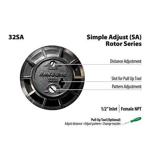 Rain Bird 32ETI Automatic Sprinkler System