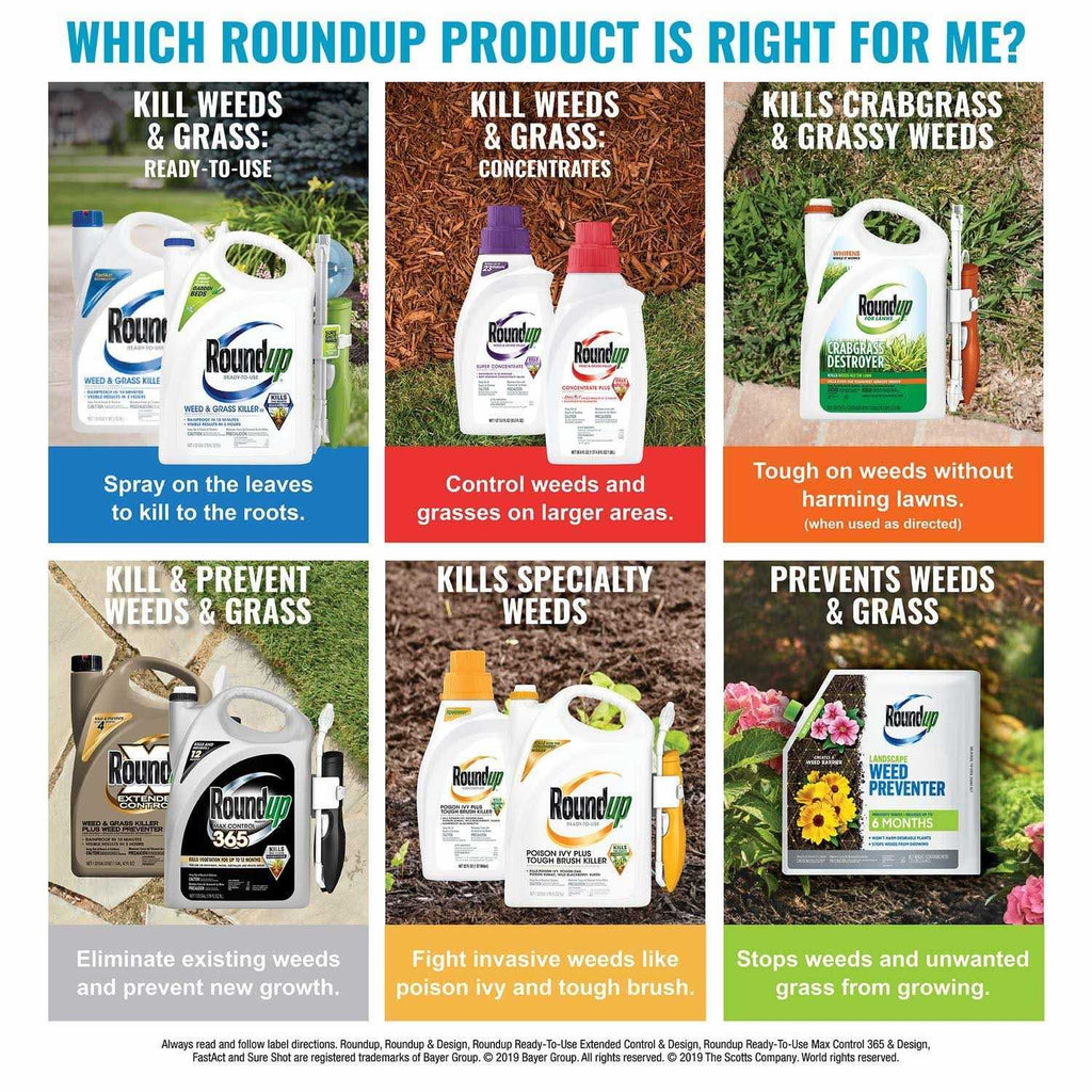 Roundup Super Concentrate Weed & Grass Killer