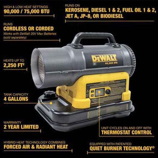 DEWALT 90,000 BTU Cordless Forced Air Kerosene/Diesel Heater F340991