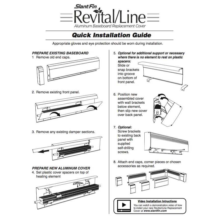 Slant/Fin Revital/Line Hydronic Baseboard Cover in Brite White