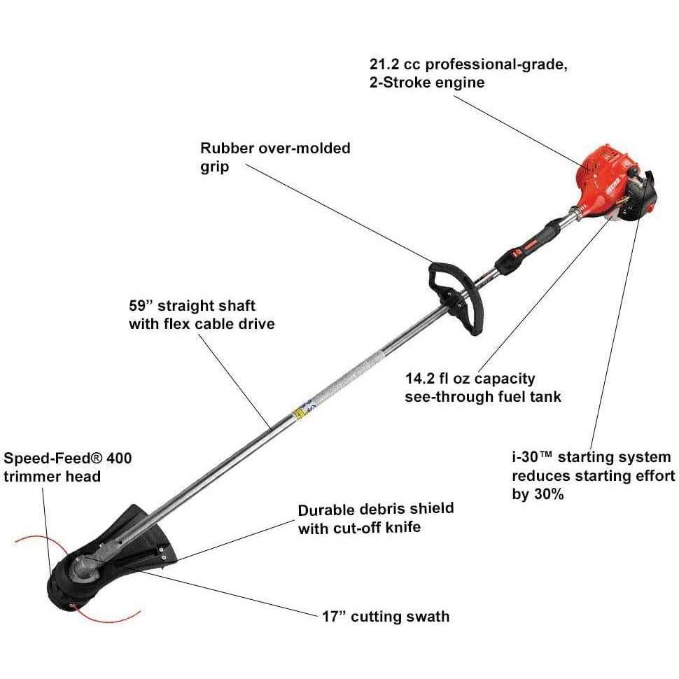 Echo SRM-225