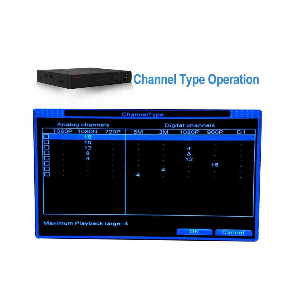 Abowone 16 Channel 2MP 1080P DVR Recorder Hybrid 6-in-1 DVR H.265+ 16CH Security Digital Video Recorder Support Analog AHD/IP/TVI/CVBS/CVI Camera