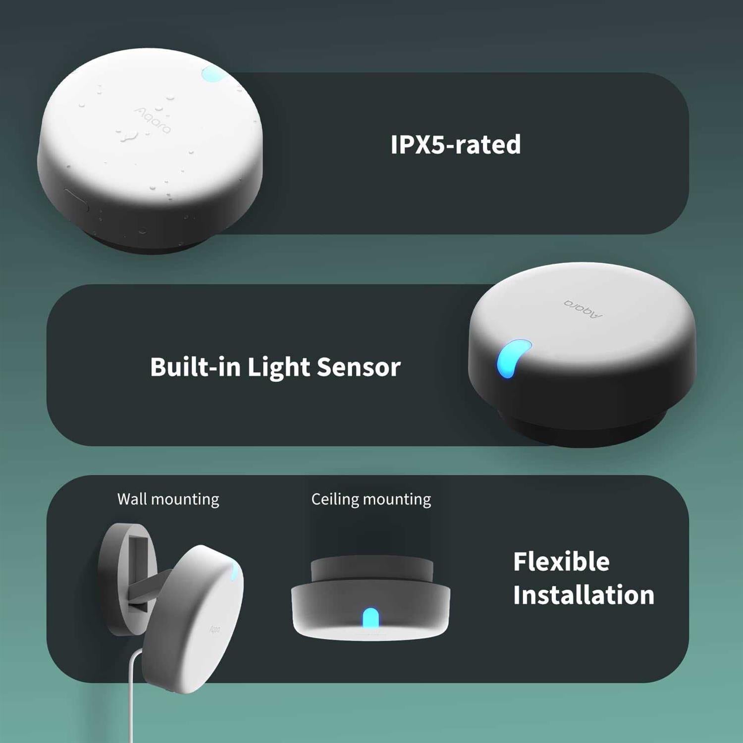 Aqara Presence Sensor Fp2 mmWave Radar Wired Motion Sensor Zone Positioning