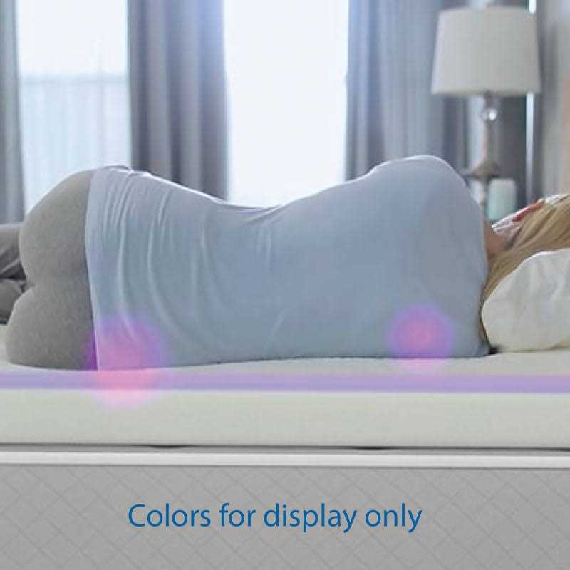 MyPillow Mattress Topper