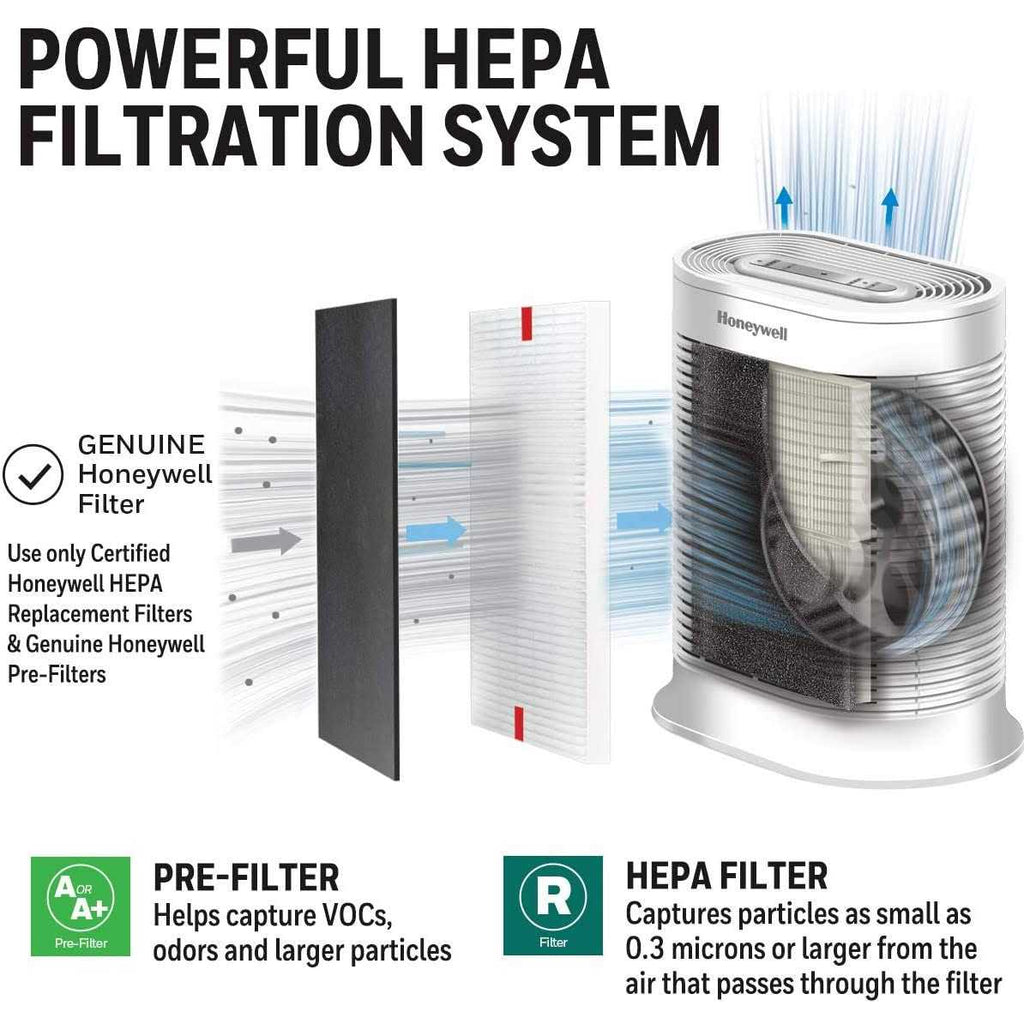 Honeywell True HEPA Allergen Air Purifier