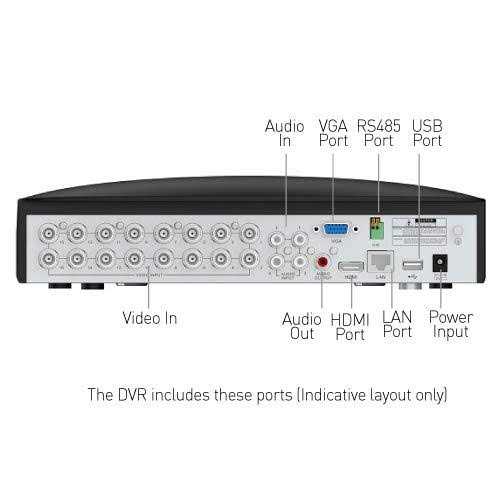 Swann 8 Channel 1080p Full HD DVR Security Recorder