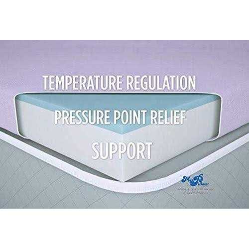 MyPillow Mattress Topper