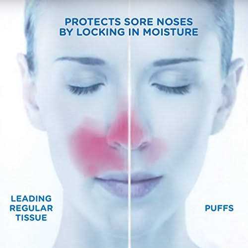 Puffs Facial Tissue, Plus Lotion, White, with the Scent of Vicks, 2-Ply – 88 tissues
