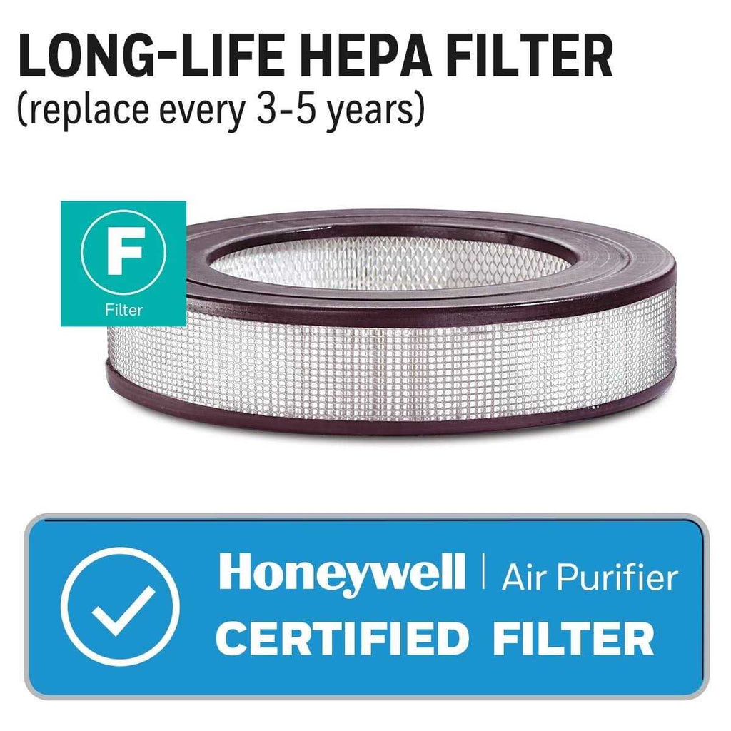 Honeywell HEPA Air Purifier 50250-S