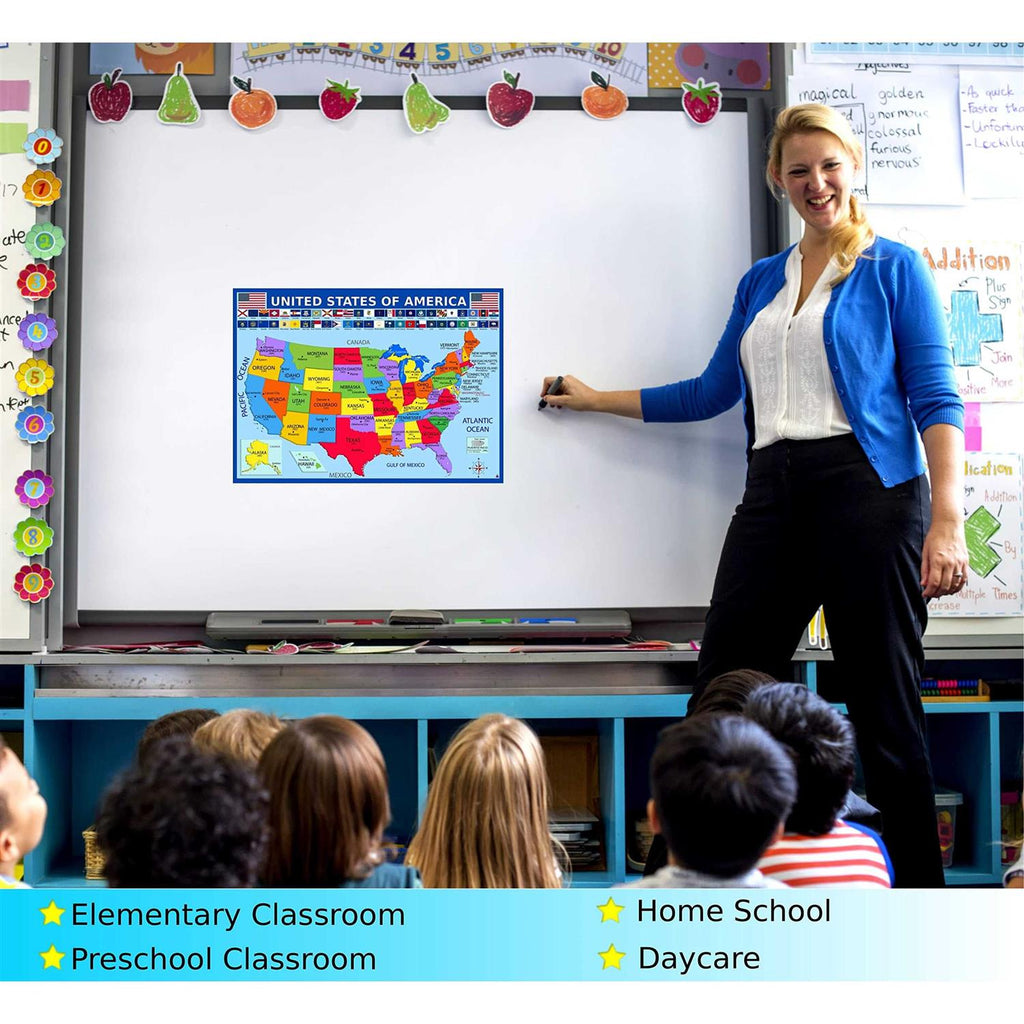 United States Map with State Flags Poster Laminated 14×19.5