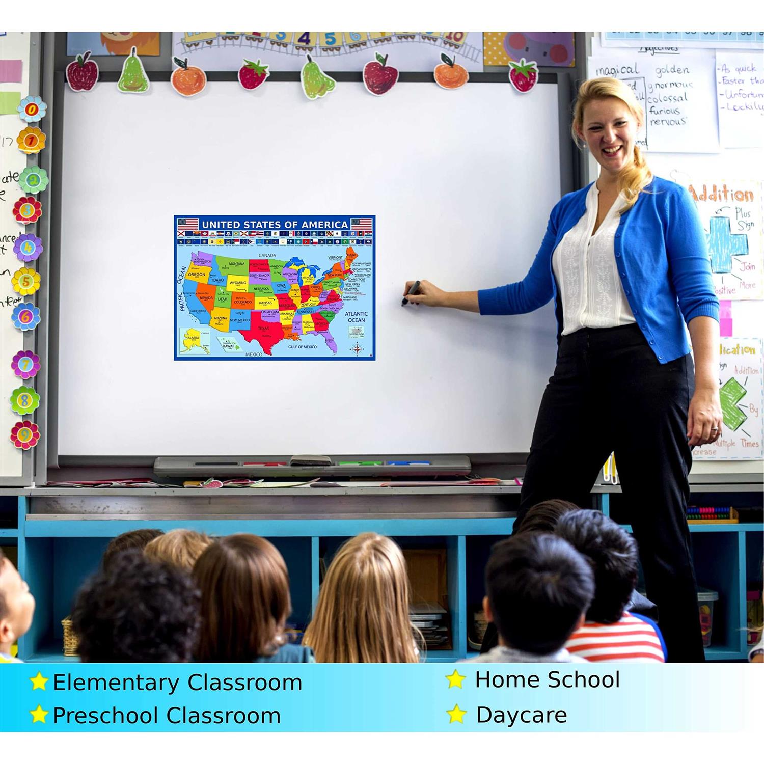 United States Map with State Flags Poster Laminated 14×19.5