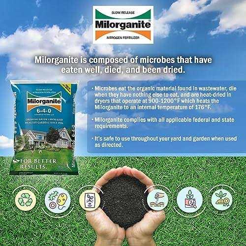 Milorganite Nitrogen Fertilizer
