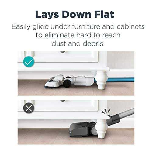 Eureka NEC180 RapidClean Pro Cordless Stick and Handheld Vacuum Cleaner