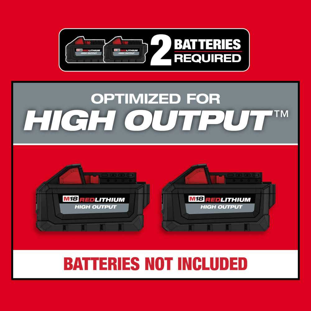 Milwaukee 2824-20 M18 FUEL Dual Battery Blower