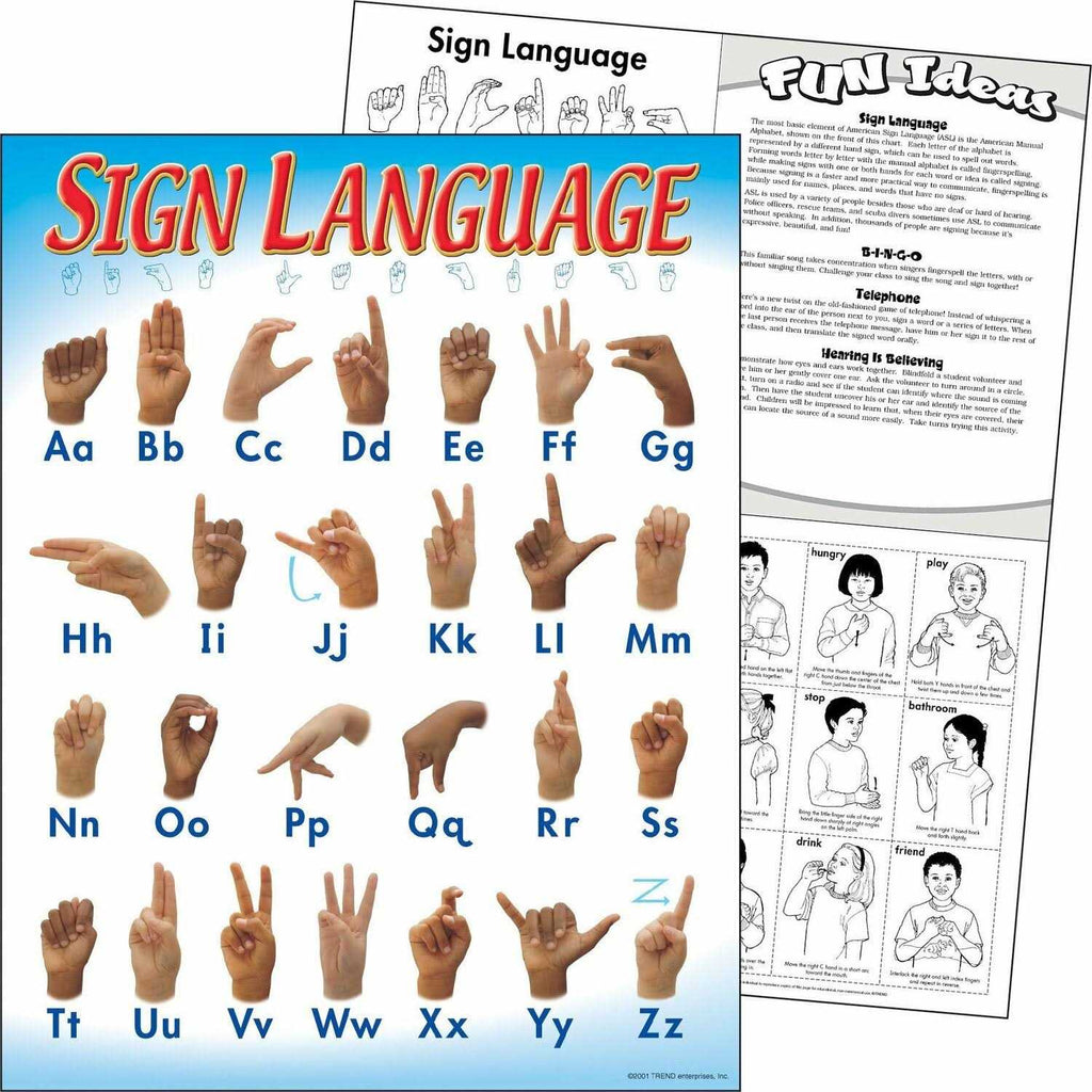 Trend Sign Language Learning Chart