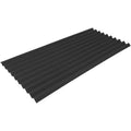 Ondura Premium 38×79 Black Roofing Panel