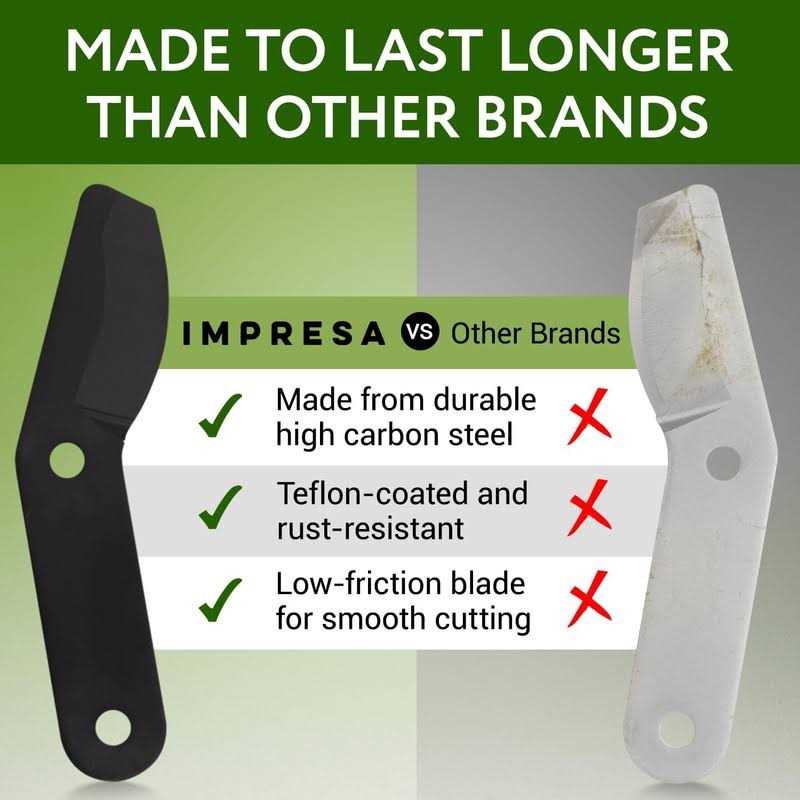 Impresa Steel Blade for Fiskars Replacement PowerGear Bypass Lopper 25 & 31 and for PowerGear 2 Bypass Lopper 27