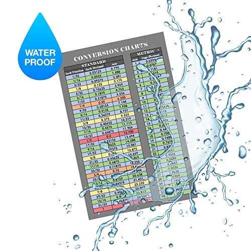 Easy to Read Fraction and Decimal to Metric Conversion Chart Sticker Decal Inches and Millimeters