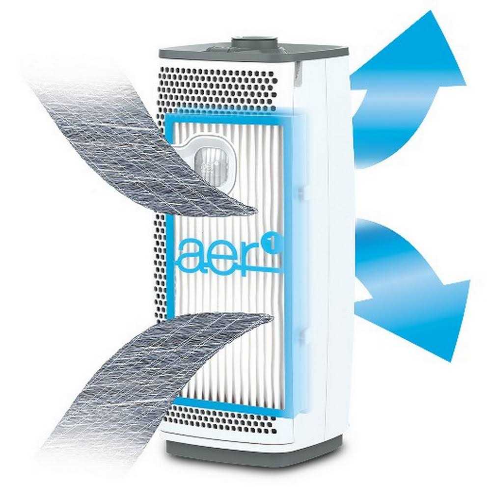 Holmes Mini Tower Air Purifier