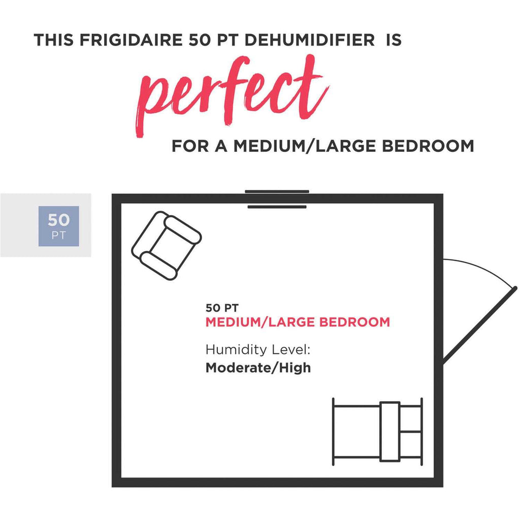 Frigidaire 50 Pint Dehumidifier
