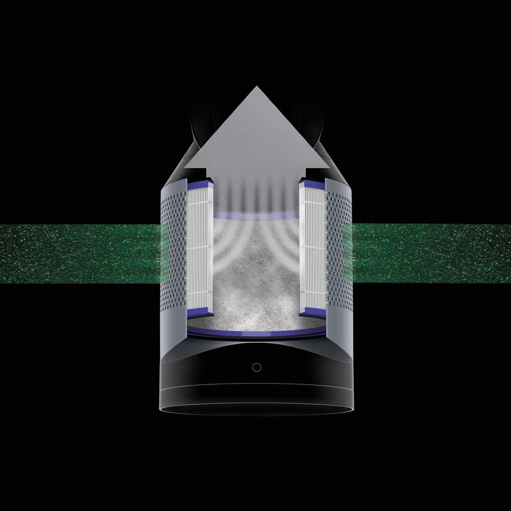 Dyson Hp02 Pure Hot+Cool Link Connected Air Purifier