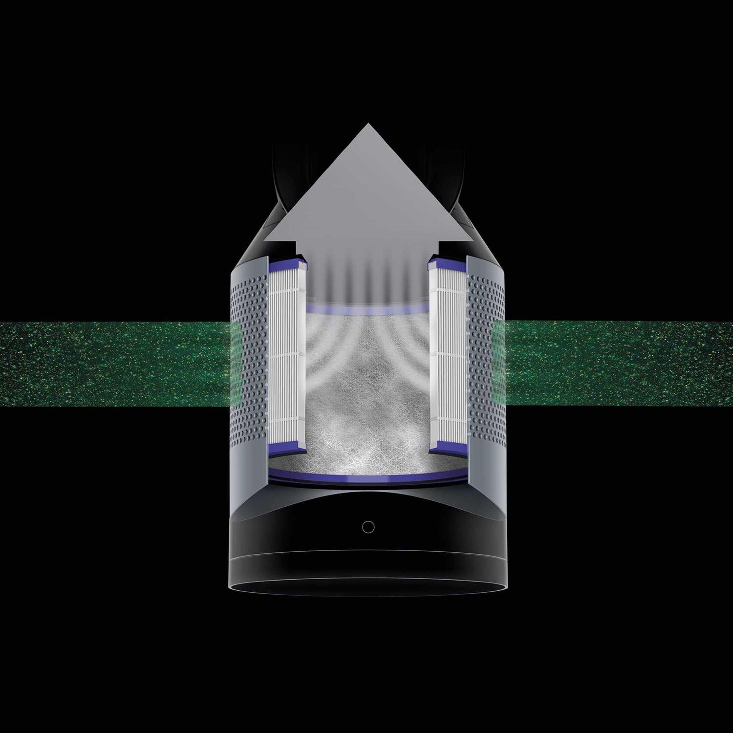 Dyson Hp02 Pure Hot+Cool Link Connected Air Purifier